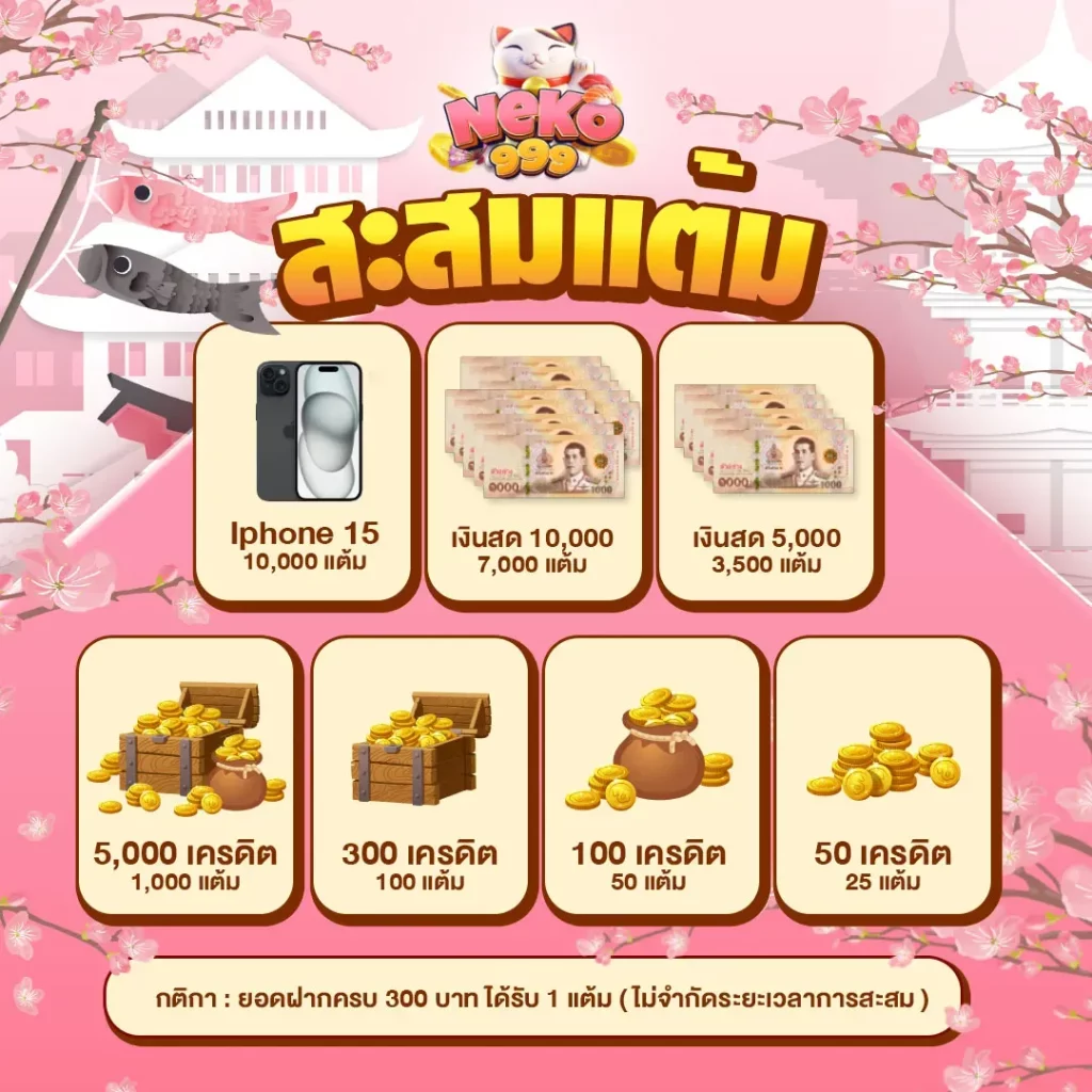 สะสมแต้ม BY neko 999
